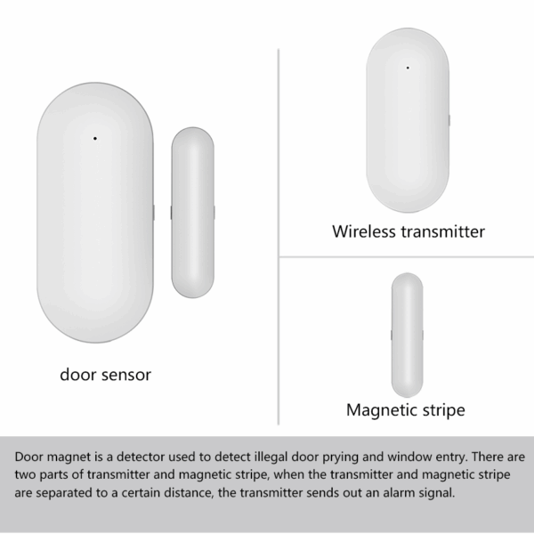 RF433 Door-window sensor