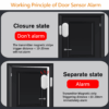 RF433 Door-window sensor